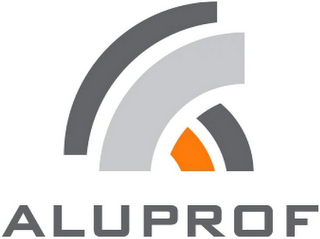 ALUPROF logo
