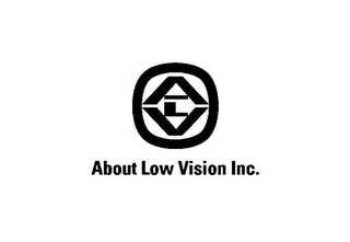 ALV ABOUT LOW VISION INC. logo