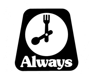 ALWAYS logo