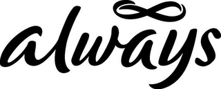 ALWAYS logo