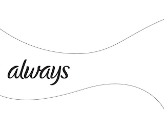 ALWAYS logo