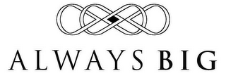 ALWAYS BIG logo