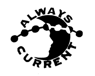ALWAYS CURRENT logo