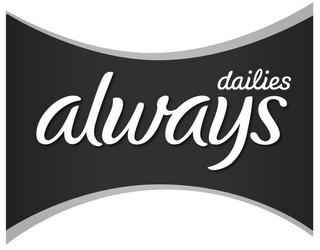 ALWAYS DAILIES logo