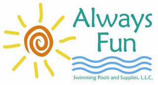 ALWAYS FUN SWIMMING POOLS AND SUPPLIES, L.L.C. logo