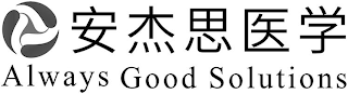 ALWAYS GOOD SOLUTIONS logo