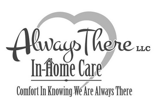 ALWAYS THERE IN-HOME CARE COMFORT IN KNOWING WE ARE ALWAYS THERE logo