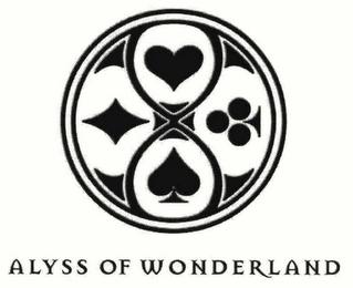 ALYSS OF WONDERLAND logo
