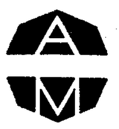 AM logo