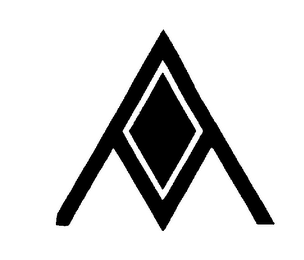 AM logo