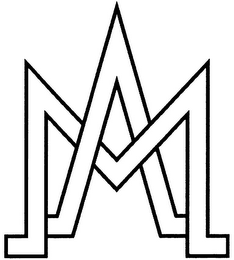 AM logo