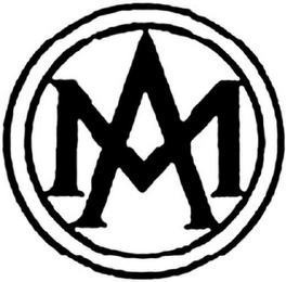 AM logo
