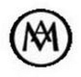 AM logo