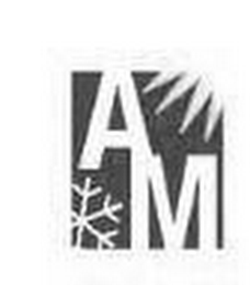 AM logo
