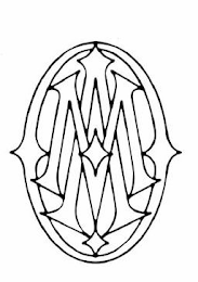AM logo