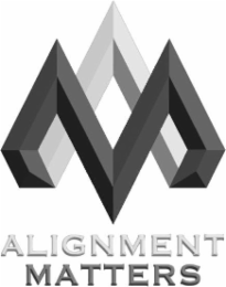 AM ALIGNMENT MATTERS logo