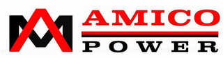 AM AMICO POWER logo