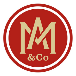 AM & CO logo