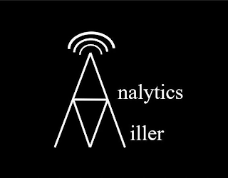 AM MILLER ANALYTICS logo