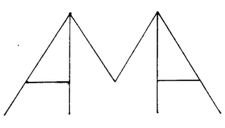 AMA logo