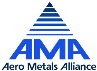 AMA AERO METALS ALLIANCE logo