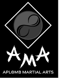 AMA APLOMB MARTIAL ARTS logo