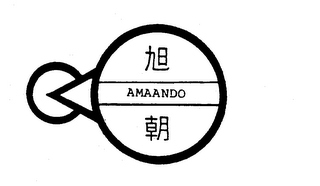 AMAANDO logo