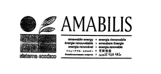 AMABILIS RENEWABLE ENERGY logo
