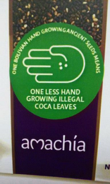 AMACHIA - ONE BOLIVIAN HAND GROWING ANCIENT SEEDS MEANS ONE LESS HAND GROWING ILLEGAL COCA LEAVES AMACHIA logo