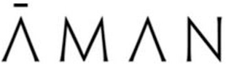 AMAN logo