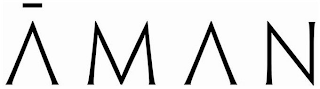 AMAN logo