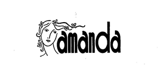 AMANDA logo