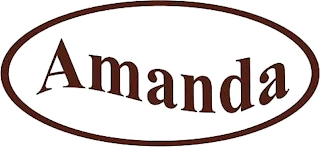 AMANDA logo
