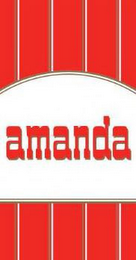 AMANDA logo