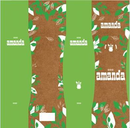 AMANDA AMANDA AMANDA AMANDA logo