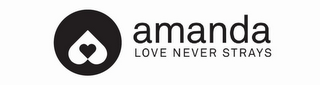 AMANDA LOVE NEVER STRAYS logo