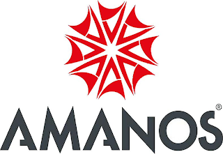 AMANOS logo
