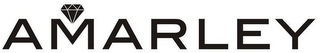 AMARLEY logo