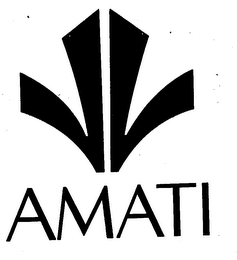 AMATI logo