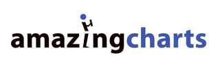 AMAZING CHARTS logo