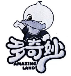AMAZING LAND logo