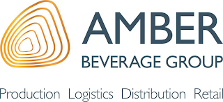 AMBER BEVERAGE GROUP PRODUCTION LOGISTICS DISTRIBUTION RETAIL logo
