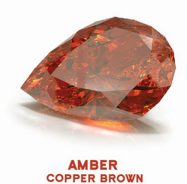AMBER COPPER BROWN logo