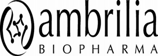 AMBRILIA BIOPHARMA logo