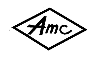 AMC logo