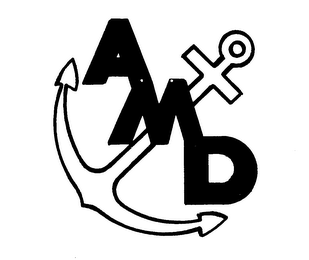 AMD logo