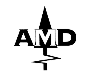 AMD logo