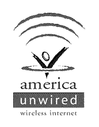 AMERICA UNWIRED logo