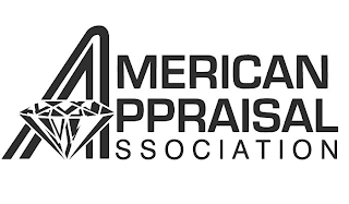 AMERICAN APPRAISAL ASSOCIATION logo