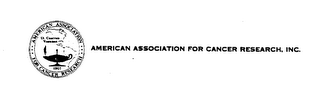 AMERICAN ASSOCIATION FOR CANCER RESEARCH UT CANCRUM VINCAMUS CR 1907 AMERICAN ASSOCIATION FOR CANCER RESEARCH, INC. logo